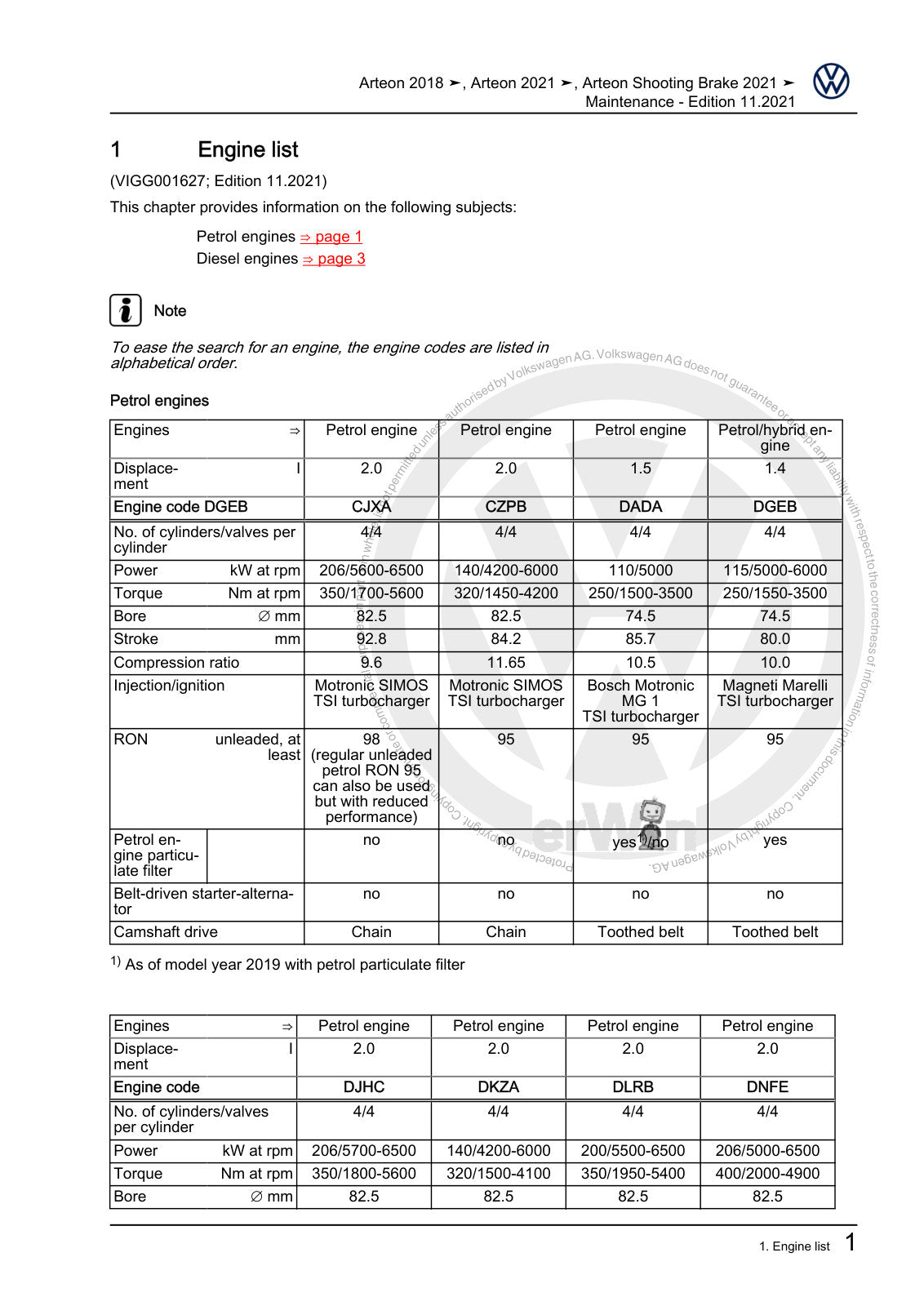 Workshop manual sample — contents (page 5)