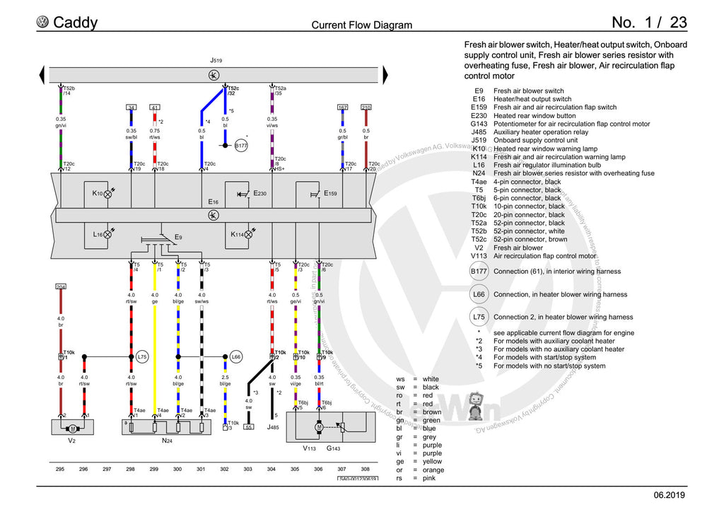 Workshop manual sample — interior (page 23)