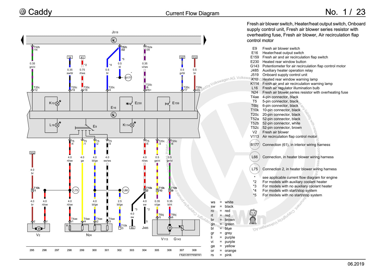 Workshop manual sample — interior (page 23)