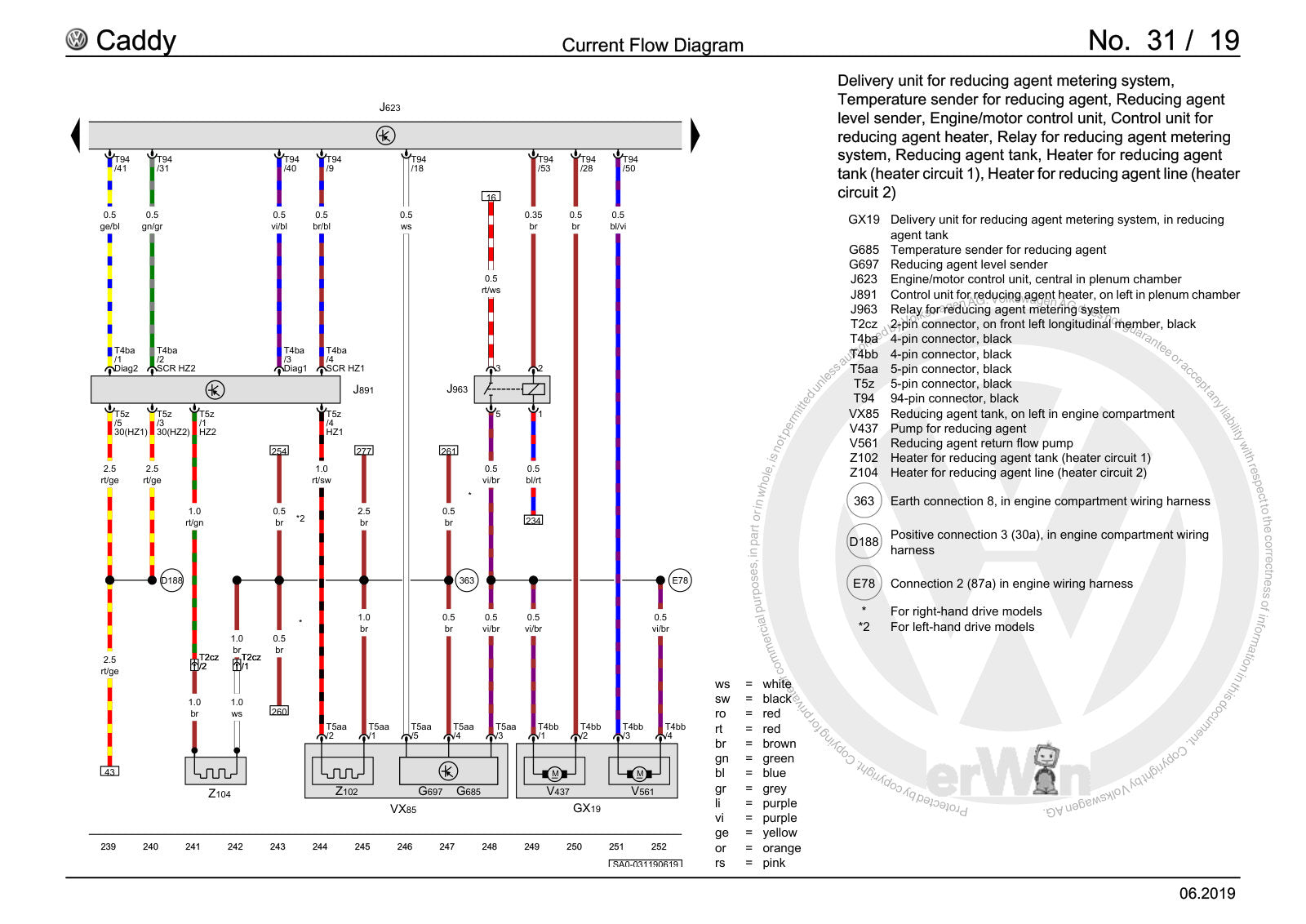 Workshop manual sample — interior (page 322)
