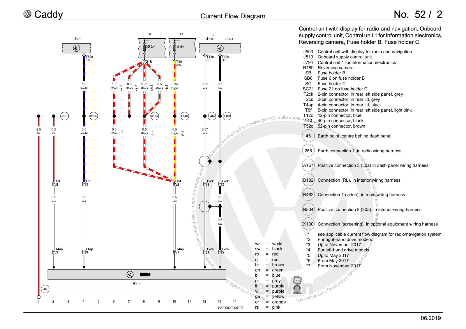Workshop manual sample — interior (page 647)