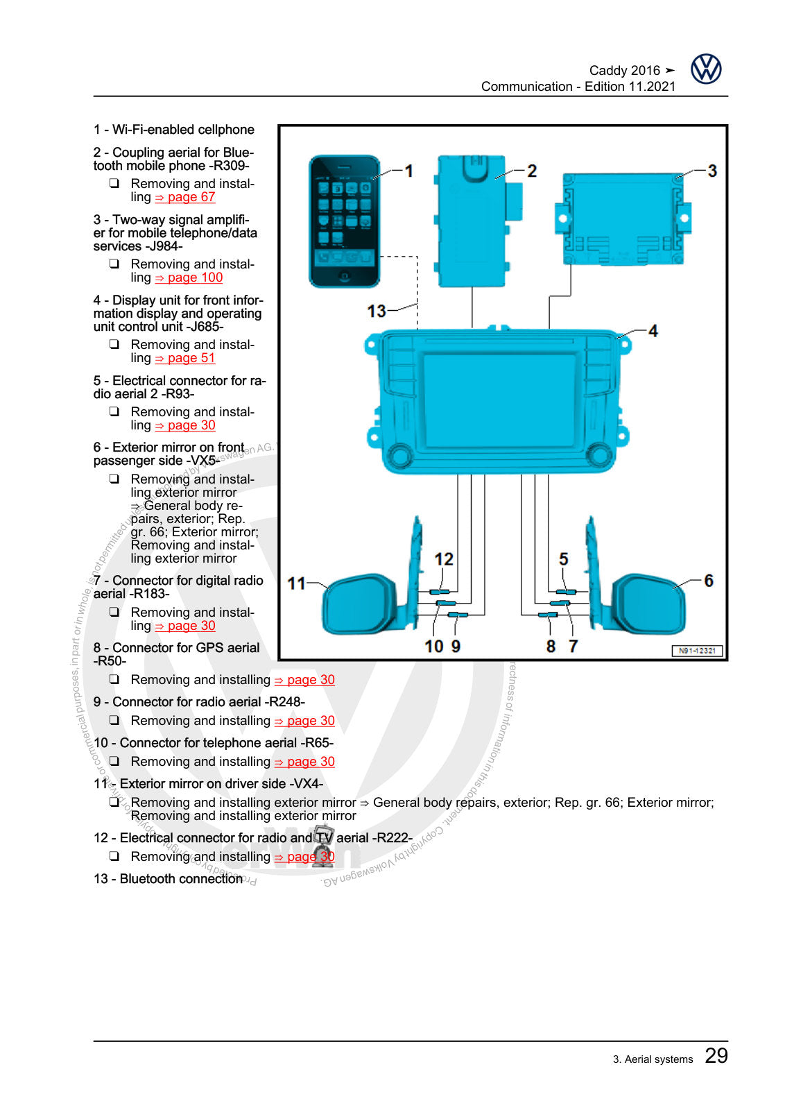 Workshop manual sample — interior (page 33)