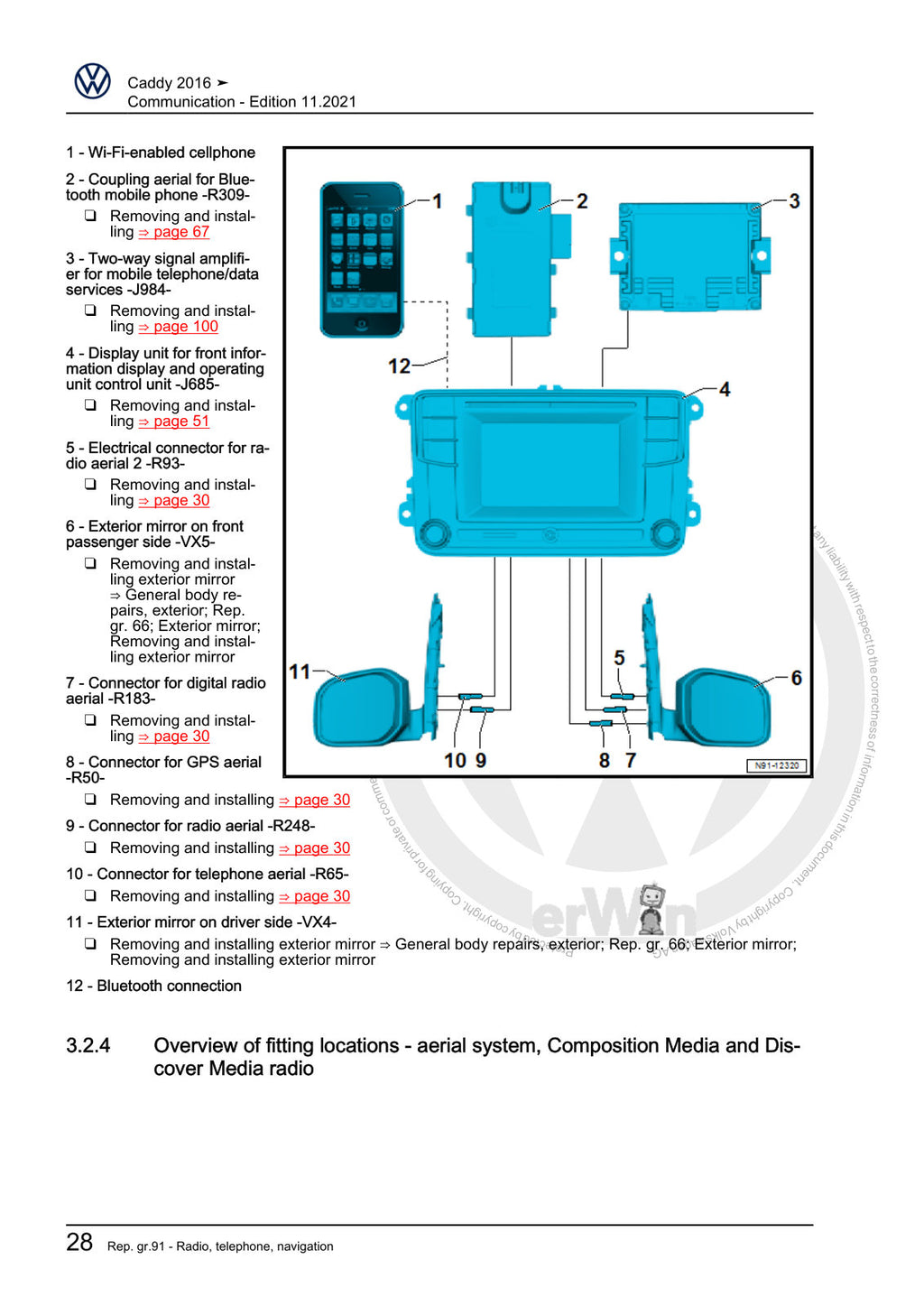 Workshop manual sample — contents/overview (page 32)
