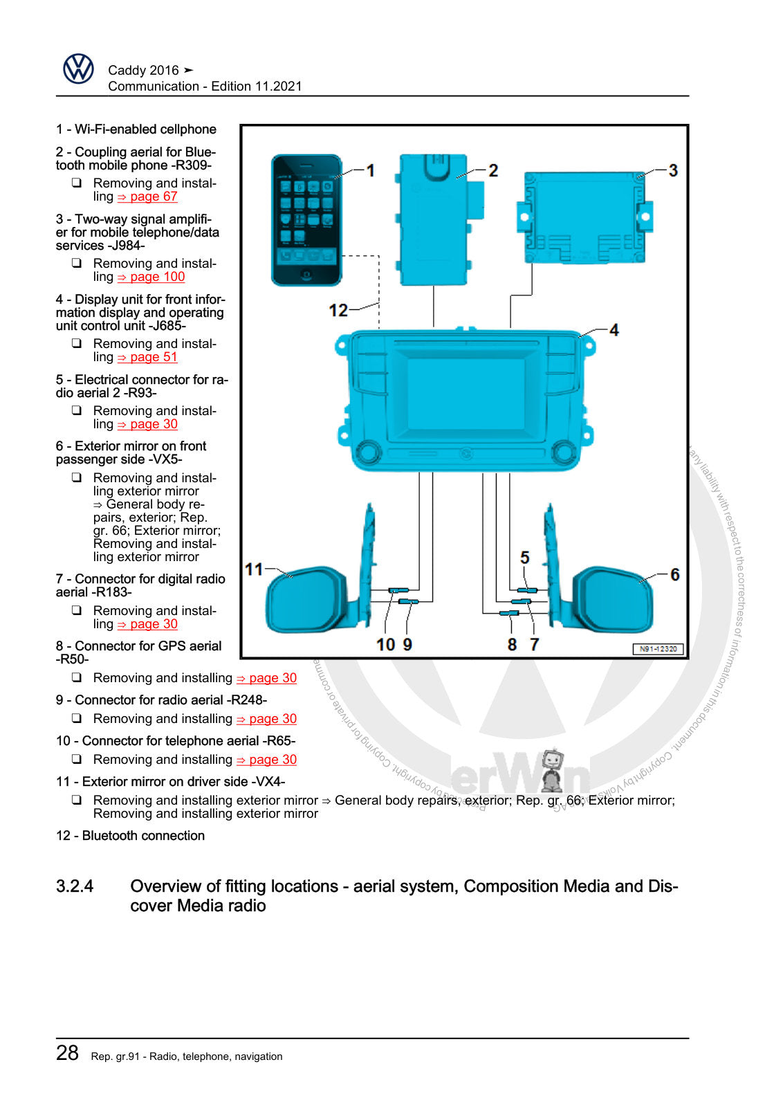 Workshop manual sample — contents/overview (page 32)
