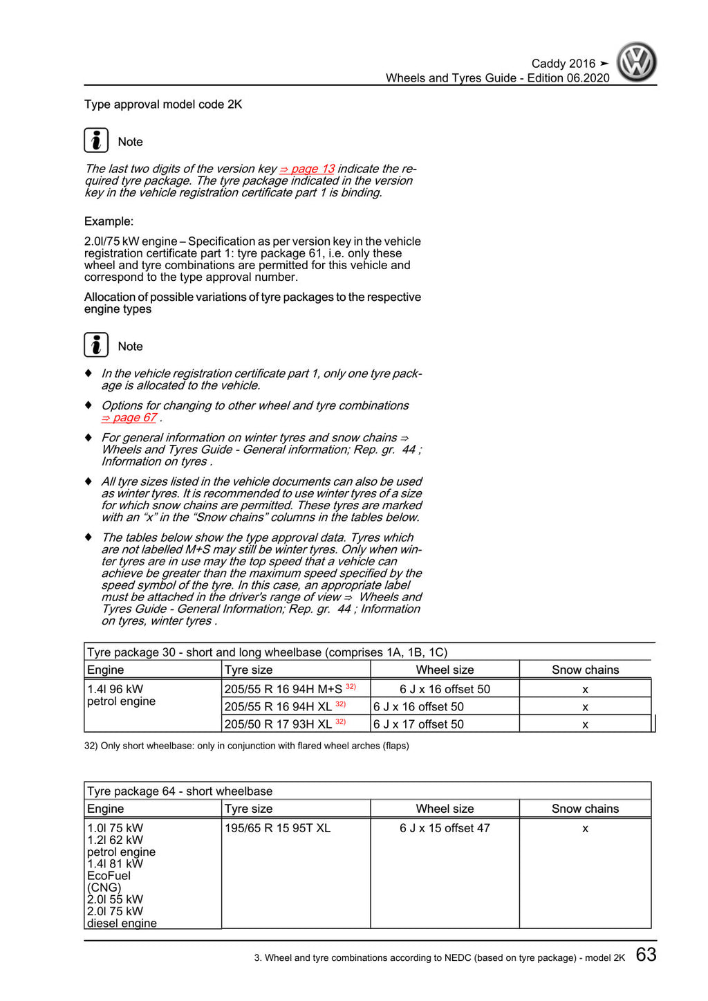 Workshop manual sample — interior (page 67)