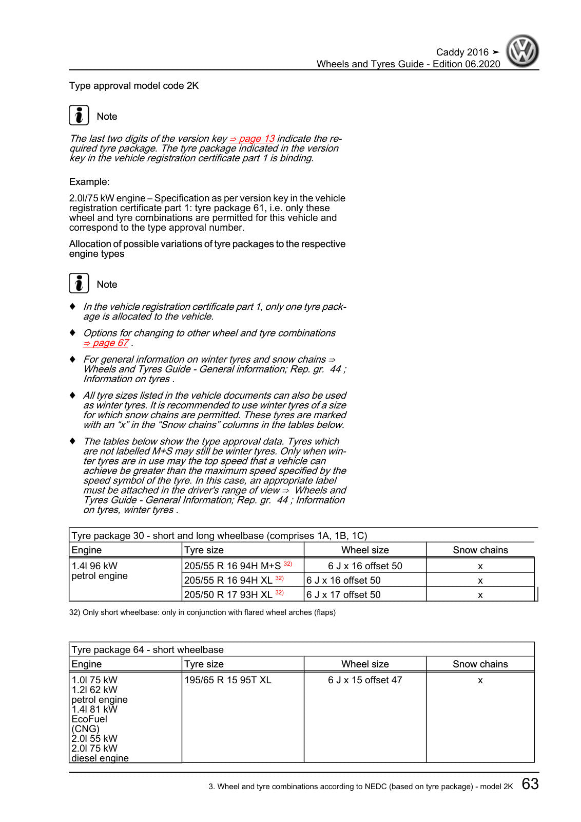 Workshop manual sample — interior (page 67)