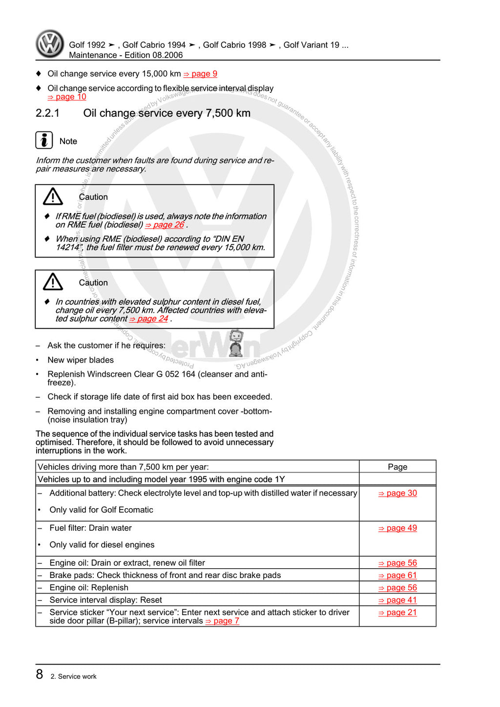 Workshop manual sample — interior (page 12)
