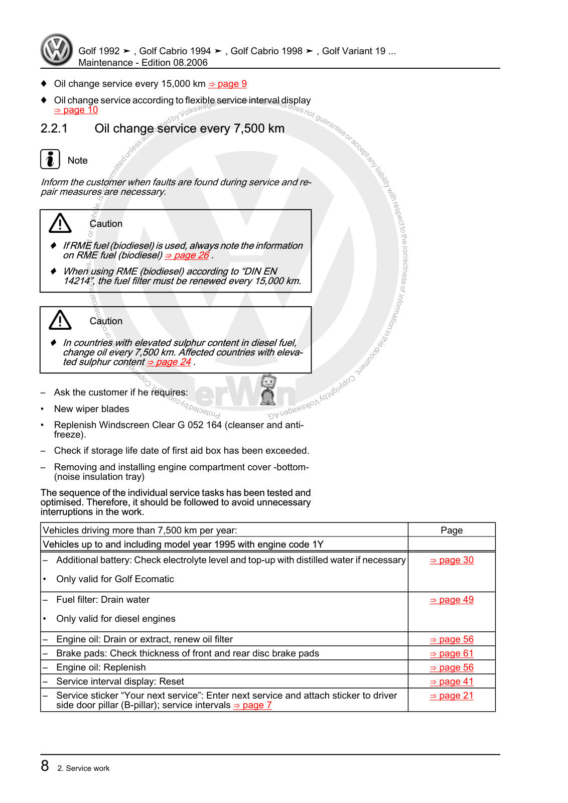 Workshop manual sample — interior (page 12)