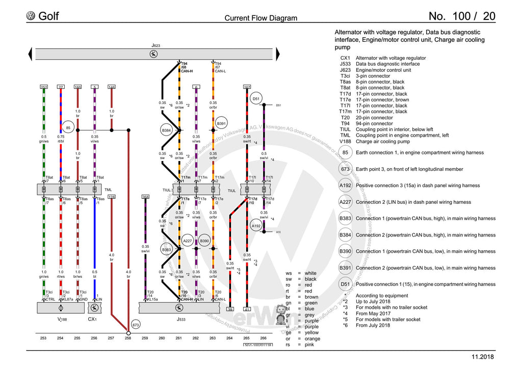 Workshop manual sample — interior (page 1103)