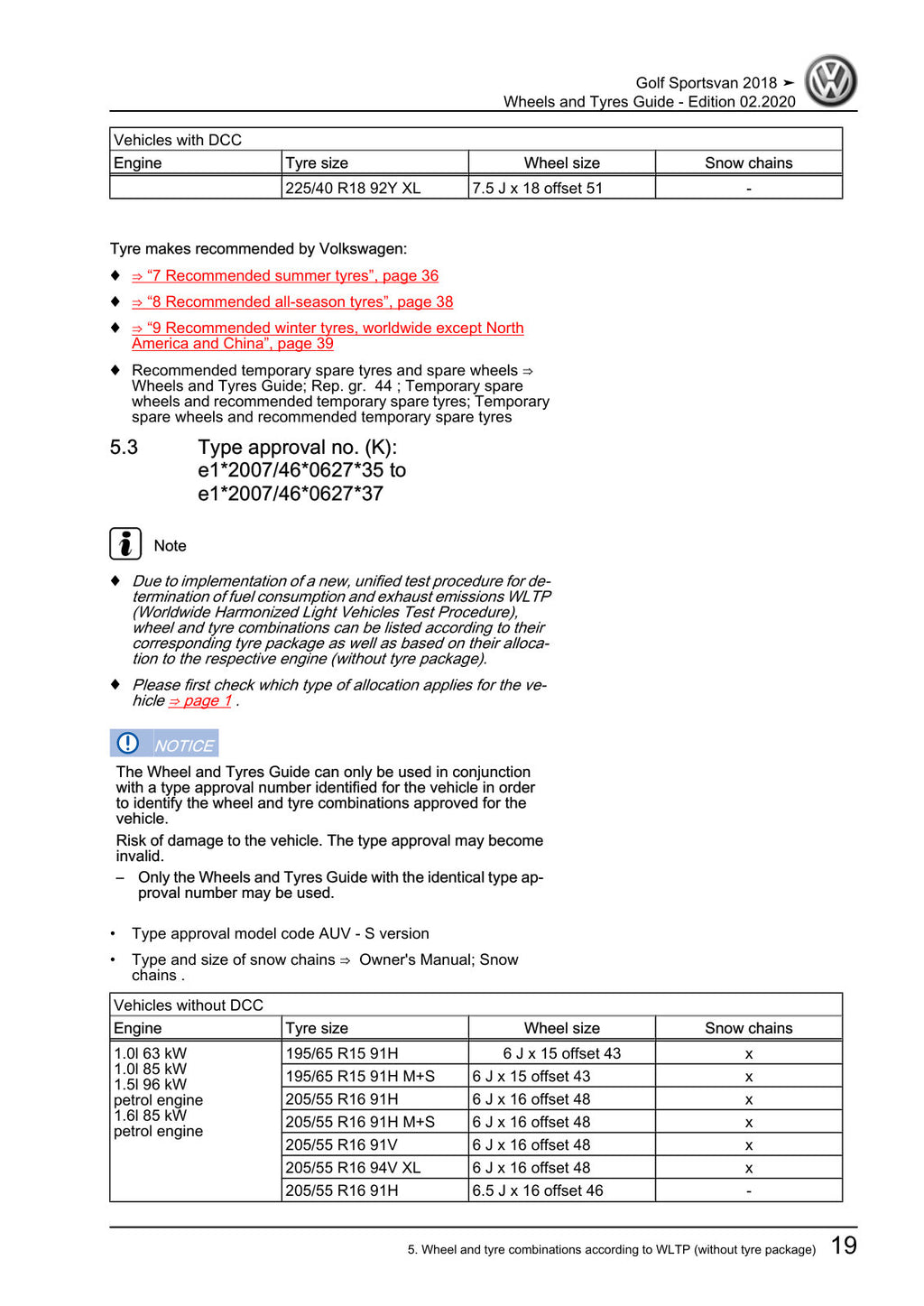 Workshop manual sample — interior (page 23)