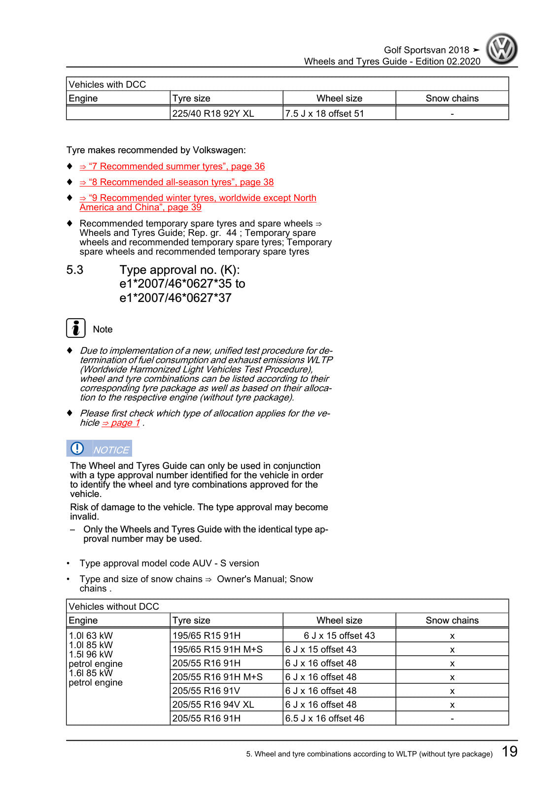 Workshop manual sample — interior (page 23)