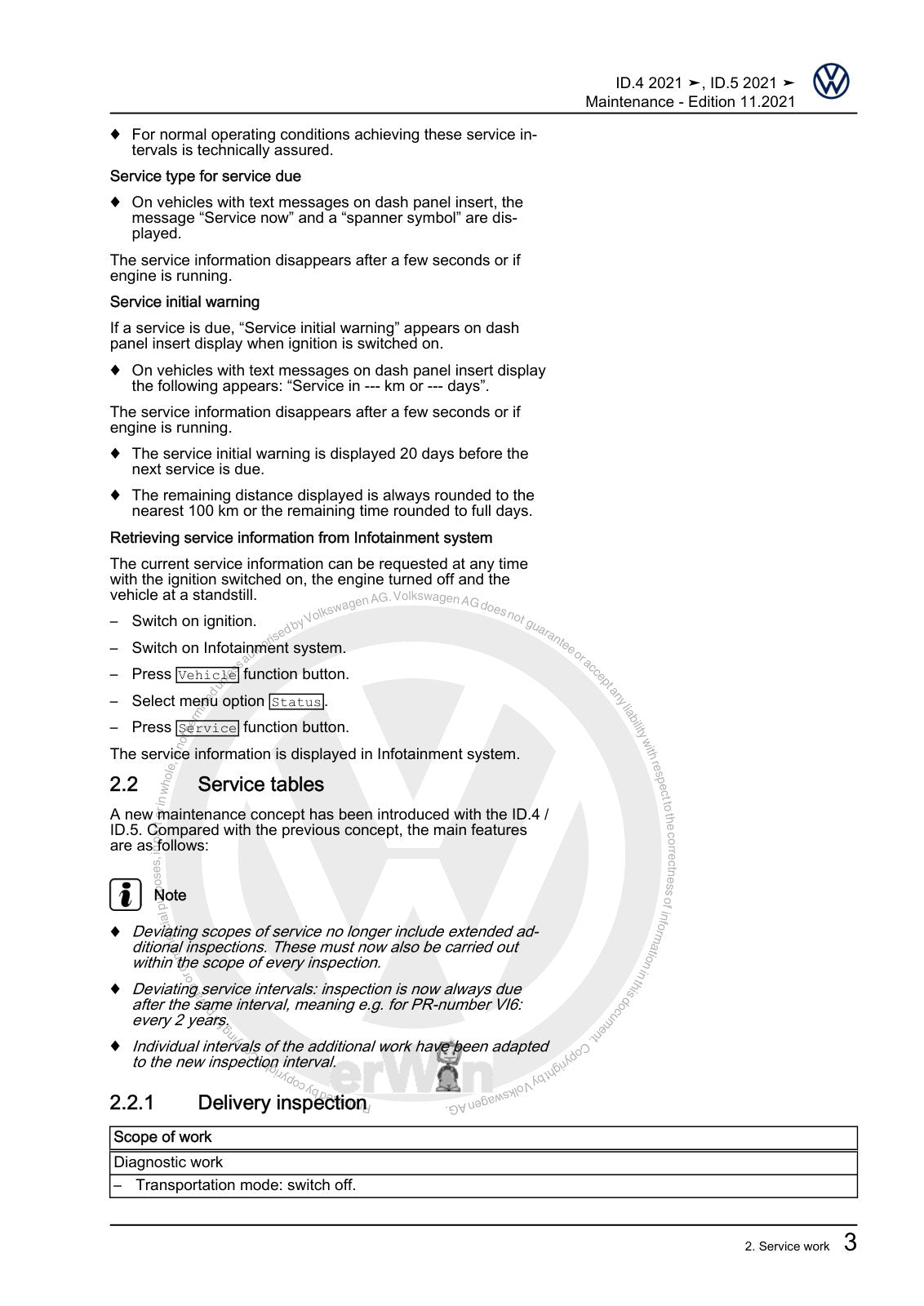 Workshop manual sample — interior (page 7)
