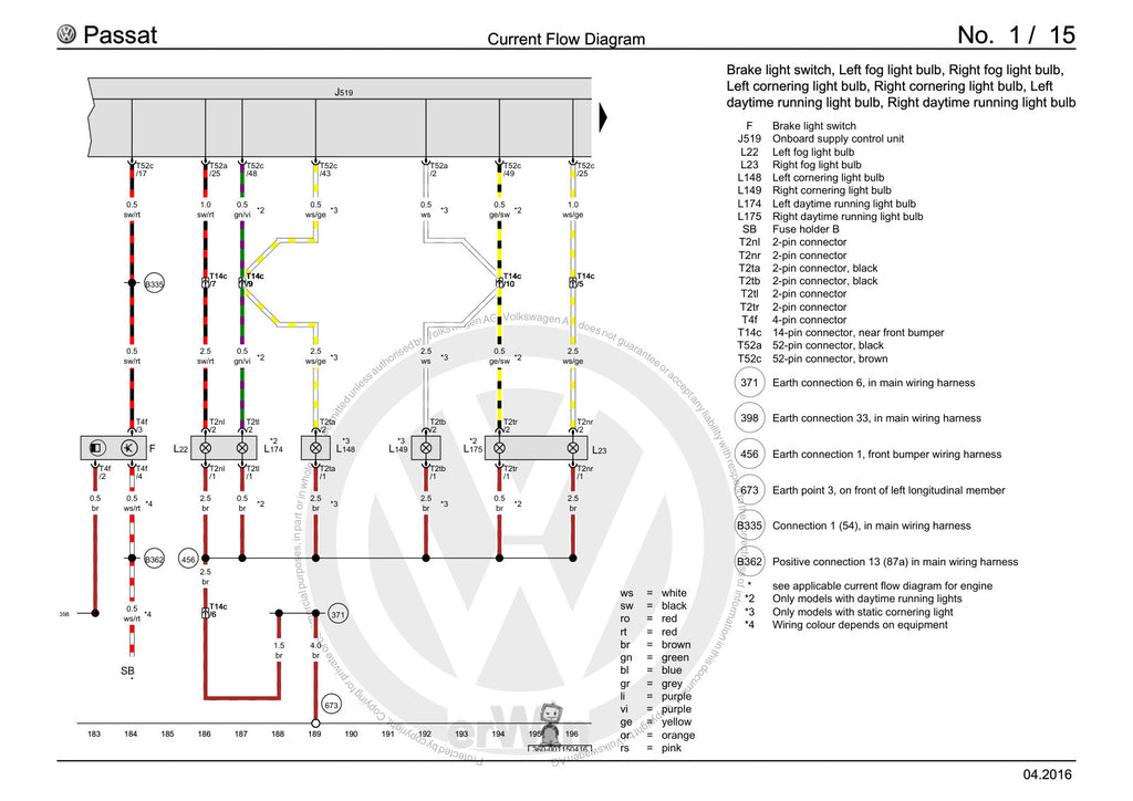 Workshop manual sample — interior (page 15)