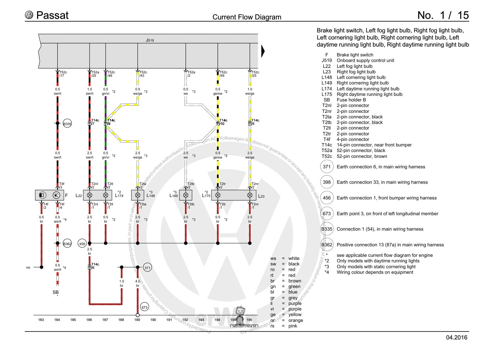 Workshop manual sample — interior (page 15)