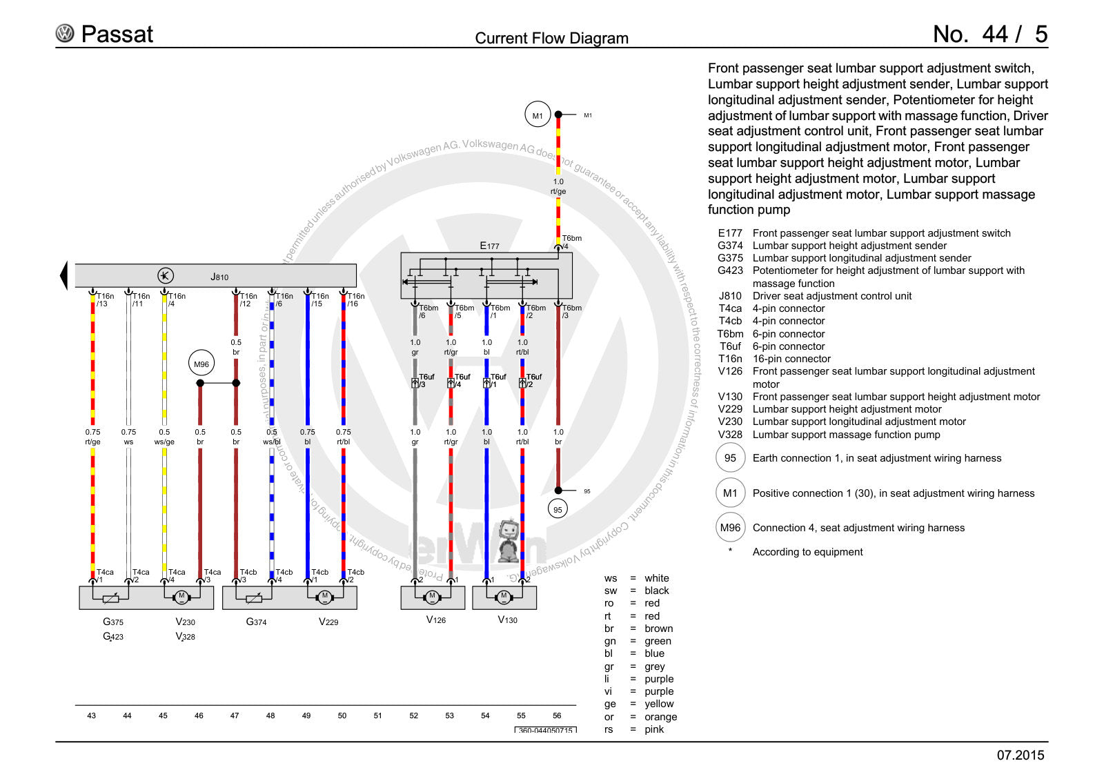 Workshop manual sample — interior (page 369)
