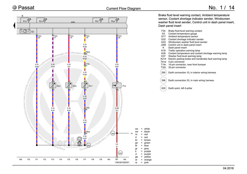 Workshop manual sample — contents/overview (page 14)