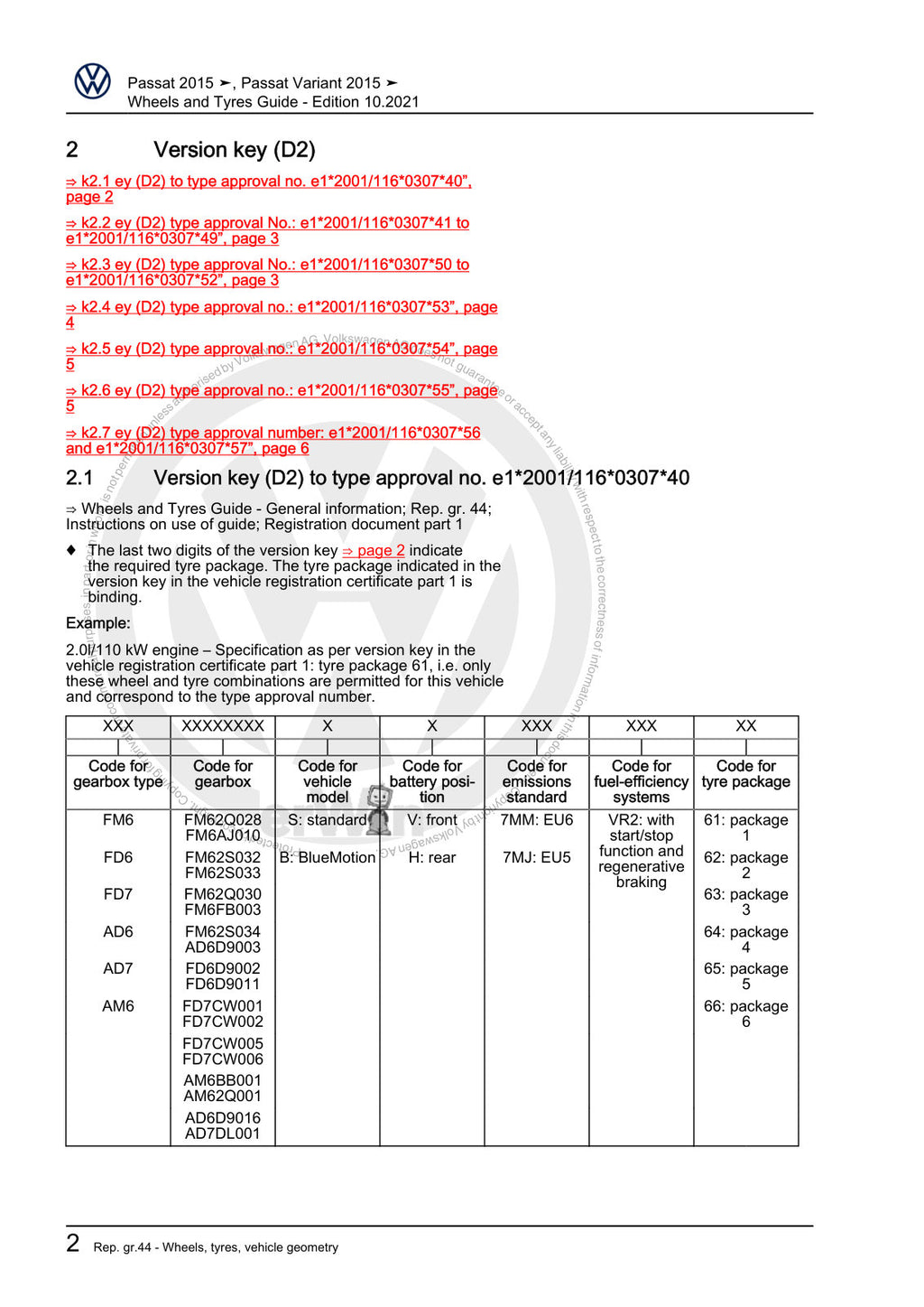 Workshop manual sample — interior (page 6)