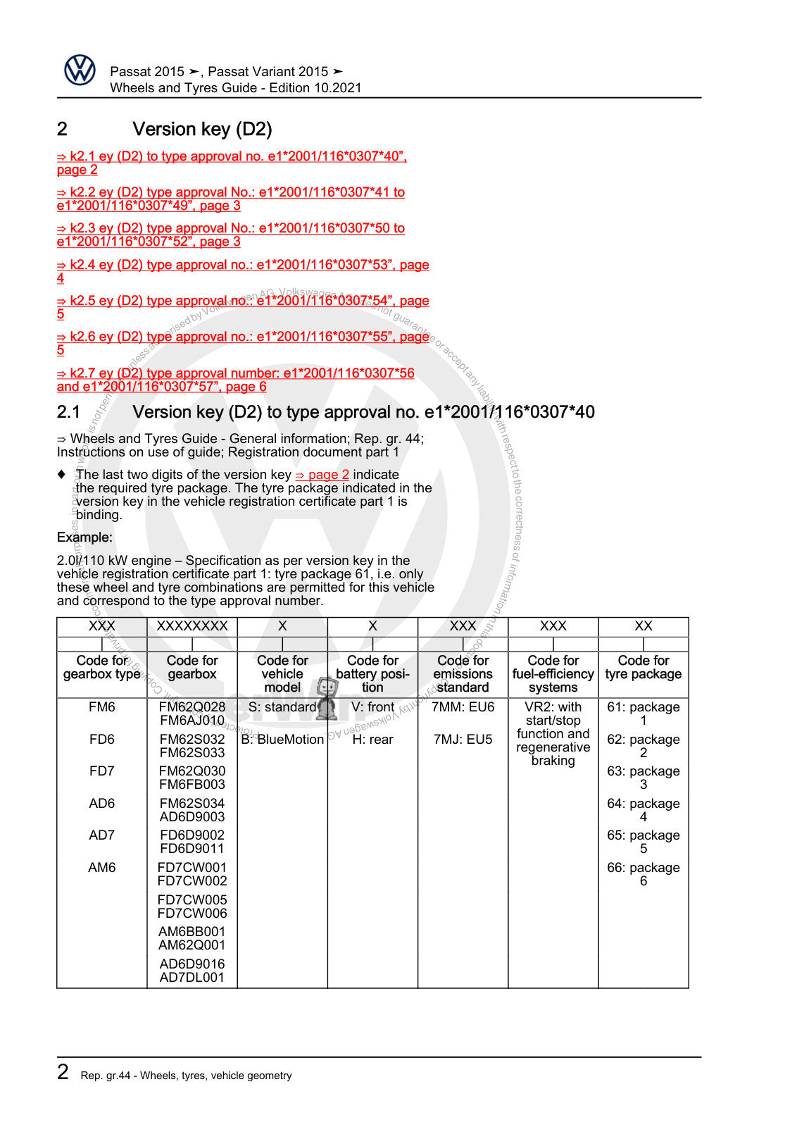 Workshop manual sample — interior (page 6)