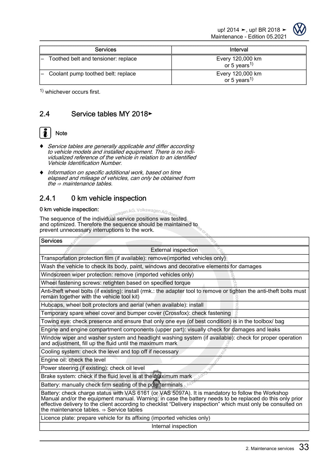 Workshop manual sample — interior (page 37)